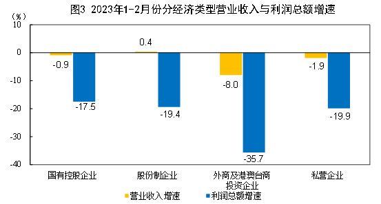 人际关系推荐几本书